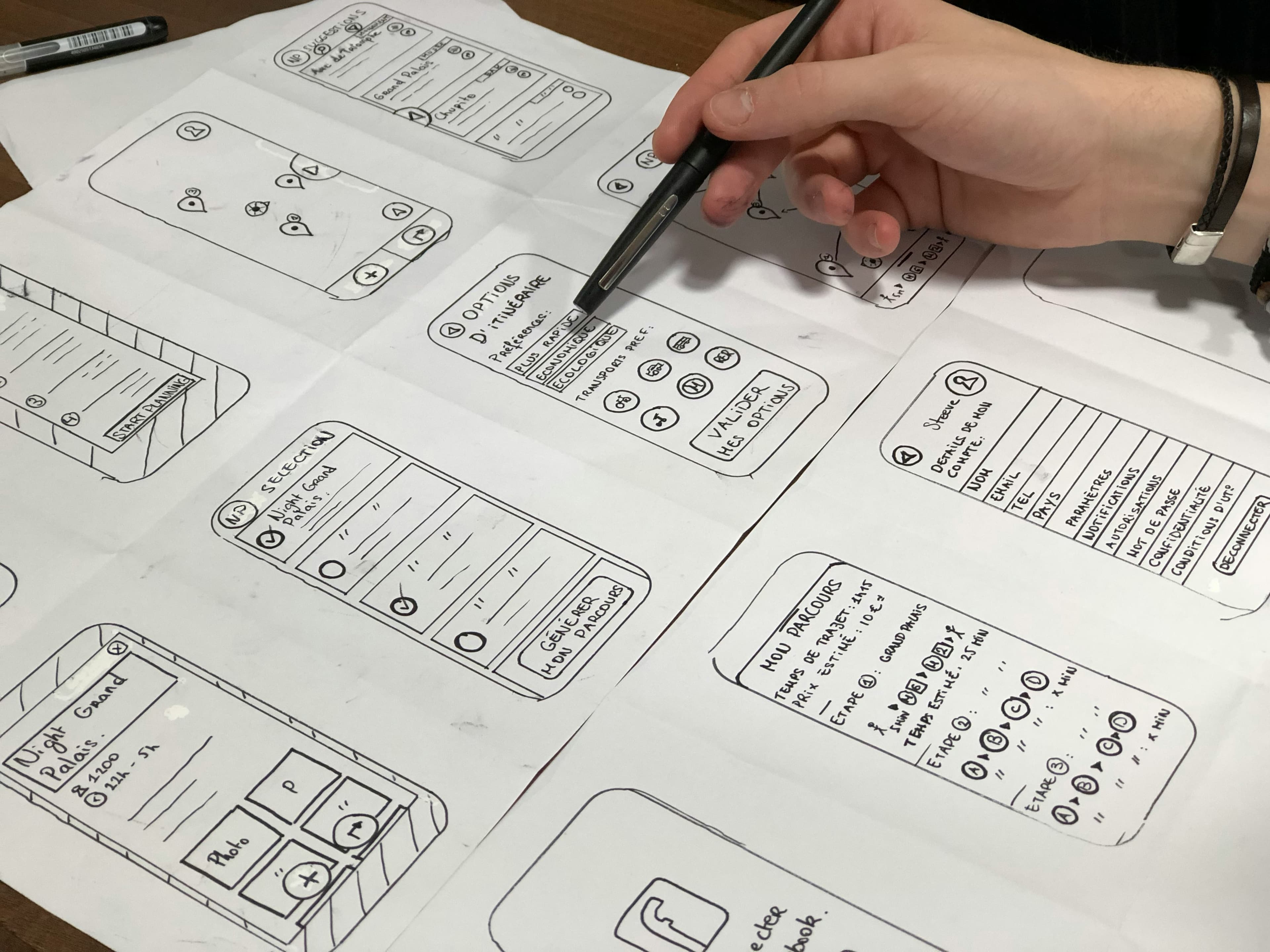 UI/UX Design Masterclass